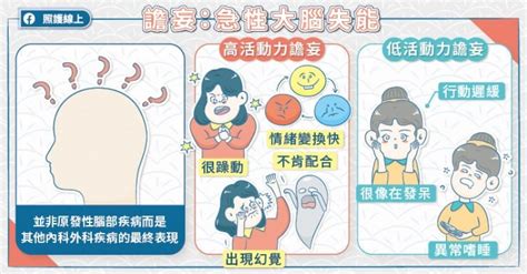 儋妄症|譫妄是什麼？一次了解譫妄症狀、治療以及如何預防